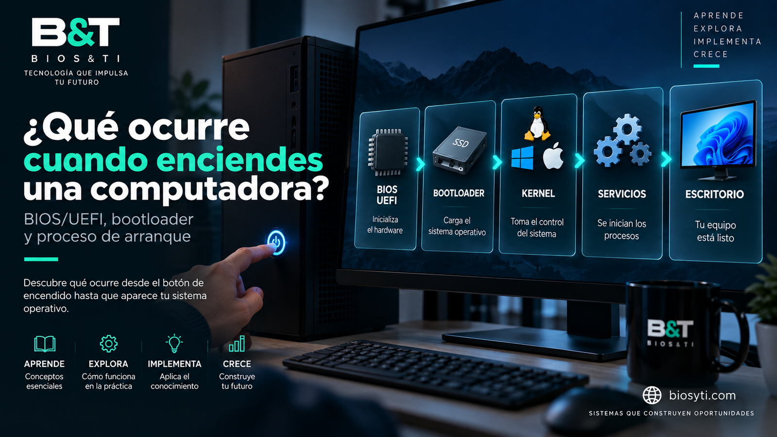 Imagen destacada del artículo sobre el proceso de arranque de una computadora, desde BIOS/UEFI y bootloader hasta el kernel, servicios y escritorio.