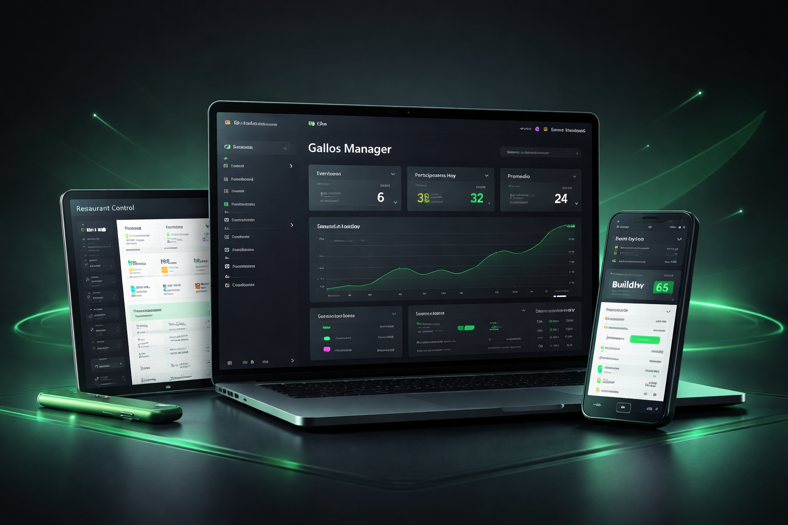 Plataformas SaaS BIOS&TI